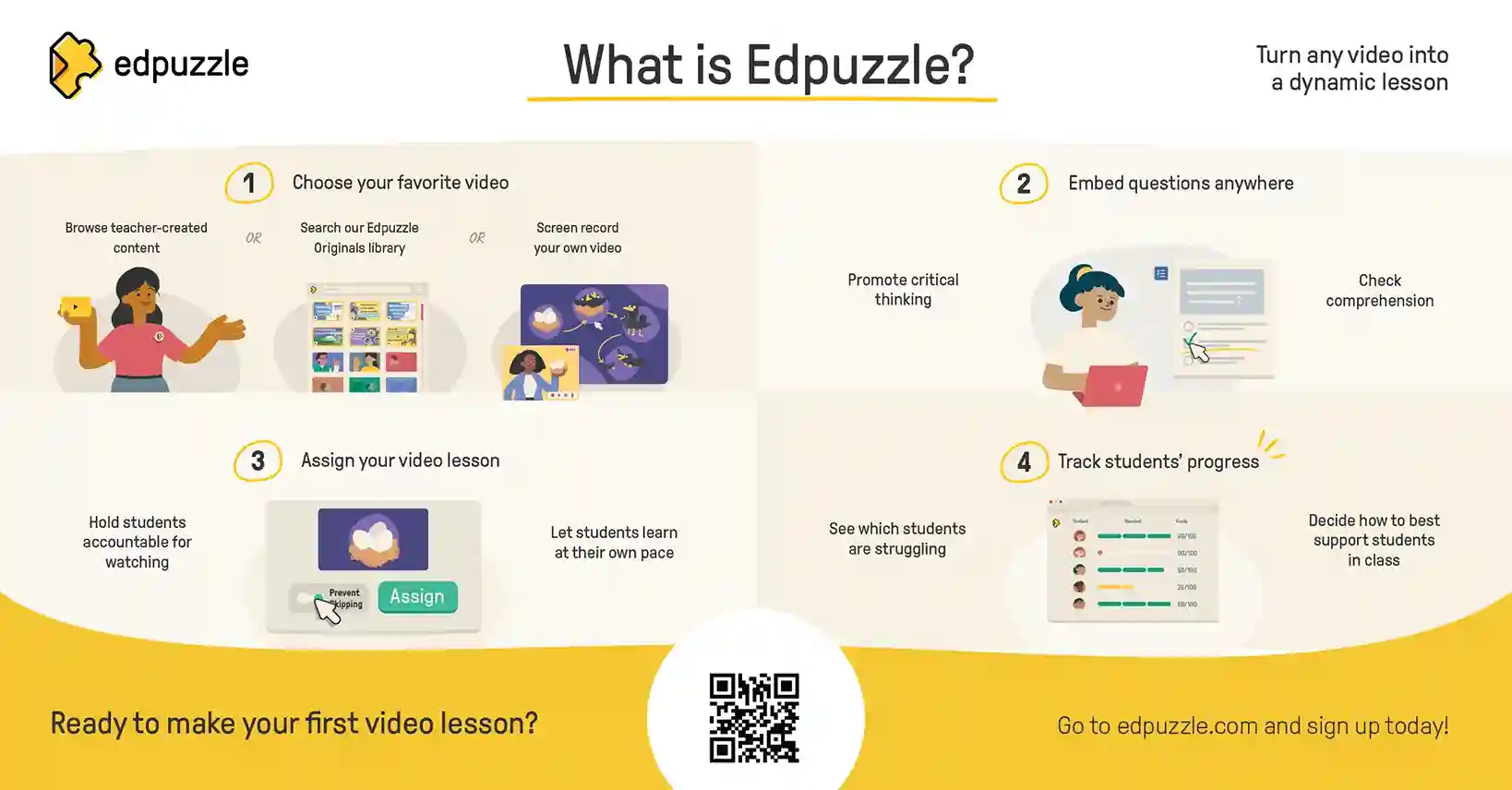 Edpuzzle Auto Answer Script Screenshot